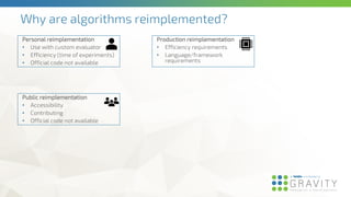 Why are algorithms reimplemented?
Personal reimplementation
• Use with custom evaluator
• Efficiency (time of experiments)
• Official code not available
Production reimplementation
• Efficiency requirements
• Language/framework
requirements
Public reimplementation
• Accessibility
• Contributing
• Official code not available
 