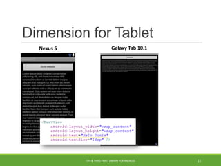 Dimension for Tablet
Nexus S Galaxy Tab 10.1
TIPS & THIRD PARTY LIBRARY FOR ANDROID 22
 