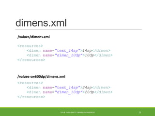 dimens.xml
/values/dimens.xml
/values-sw600dp/dimens.xml
<resources>
<dimen name=“text_14sp”>14sp</dimen>
<dimen name=“dimen_10dp”>10dp</dimen>
</resources>
<resources>
<dimen name=“text_14sp”>24sp</dimen>
<dimen name=“dimen_10dp”>20dp</dimen>
</resources>
TIPS & THIRD PARTY LIBRARY FOR ANDROID 23
 