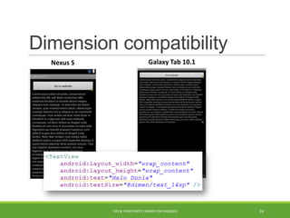 Dimension compatibility
Nexus S Galaxy Tab 10.1
TIPS & THIRD PARTY LIBRARY FOR ANDROID 24
 