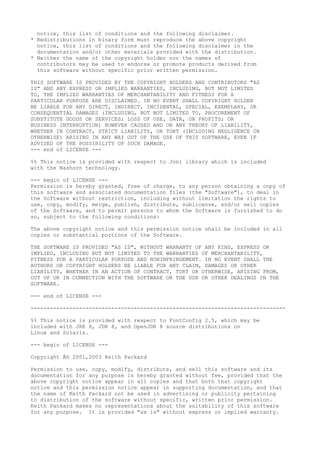 notice, this list of conditions and the following disclaimer.
* Redistributions in binary form must reproduce the above copyright
notice, this list of conditions and the following disclaimer in the
documentation and/or other materials provided with the distribution.
* Neither the name of the copyright holder nor the names of
contributors may be used to endorse or promote products derived from
this software without specific prior written permission.
THIS SOFTWARE IS PROVIDED BY THE COPYRIGHT HOLDERS AND CONTRIBUTORS "AS
IS" AND ANY EXPRESS OR IMPLIED WARRANTIES, INCLUDING, BUT NOT LIMITED
TO, THE IMPLIED WARRANTIES OF MERCHANTABILITY AND FITNESS FOR A
PARTICULAR PURPOSE ARE DISCLAIMED. IN NO EVENT SHALL COPYRIGHT HOLDER
BE LIABLE FOR ANY DIRECT, INDIRECT, INCIDENTAL, SPECIAL, EXEMPLARY, OR
CONSEQUENTIAL DAMAGES (INCLUDING, BUT NOT LIMITED TO, PROCUREMENT OF
SUBSTITUTE GOODS OR SERVICES; LOSS OF USE, DATA, OR PROFITS; OR
BUSINESS INTERRUPTION) HOWEVER CAUSED AND ON ANY THEORY OF LIABILITY,
WHETHER IN CONTRACT, STRICT LIABILITY, OR TORT (INCLUDING NEGLIGENCE OR
OTHERWISE) ARISING IN ANY WAY OUT OF THE USE OF THIS SOFTWARE, EVEN IF
ADVISED OF THE POSSIBILITY OF SUCH DAMAGE.
--- end of LICENSE ---
%% This notice is provided with respect to Joni library which is included
with the Nashorn technology.
--- begin of LICENSE ---
Permission is hereby granted, free of charge, to any person obtaining a copy of
this software and associated documentation files (the "Software"), to deal in
the Software without restriction, including without limitation the rights to
use, copy, modify, merge, publish, distribute, sublicense, and/or sell copies
of the Software, and to permit persons to whom the Software is furnished to do
so, subject to the following conditions:
The above copyright notice and this permission notice shall be included in all
copies or substantial portions of the Software.
THE SOFTWARE IS PROVIDED "AS IS", WITHOUT WARRANTY OF ANY KIND, EXPRESS OR
IMPLIED, INCLUDING BUT NOT LIMITED TO THE WARRANTIES OF MERCHANTABILITY,
FITNESS FOR A PARTICULAR PURPOSE AND NONINFRINGEMENT. IN NO EVENT SHALL THE
AUTHORS OR COPYRIGHT HOLDERS BE LIABLE FOR ANY CLAIM, DAMAGES OR OTHER
LIABILITY, WHETHER IN AN ACTION OF CONTRACT, TORT OR OTHERWISE, ARISING FROM,
OUT OF OR IN CONNECTION WITH THE SOFTWARE OR THE USE OR OTHER DEALINGS IN THE
SOFTWARE.
--- end of LICENSE ---
-------------------------------------------------------------------------------
%% This notice is provided with respect to FontConfig 2.5, which may be
included with JRE 8, JDK 8, and OpenJDK 8 source distributions on
Linux and Solaris.
--- begin of LICENSE ---
Copyright Â© 2001,2003 Keith Packard
Permission to use, copy, modify, distribute, and sell this software and its
documentation for any purpose is hereby granted without fee, provided that the
above copyright notice appear in all copies and that both that copyright
notice and this permission notice appear in supporting documentation, and that
the name of Keith Packard not be used in advertising or publicity pertaining
to distribution of the software without specific, written prior permission.
Keith Packard makes no representations about the suitability of this software
for any purpose. It is provided "as is" without express or implied warranty.
 