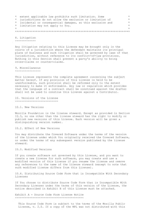 * extent applicable law prohibits such limitation. Some *
* jurisdictions do not allow the exclusion or limitation of *
* incidental or consequential damages, so this exclusion and *
* limitation may not apply to You. *
* *
************************************************************************
8. Litigation
-------------
Any litigation relating to this License may be brought only in the
courts of a jurisdiction where the defendant maintains its principal
place of business and such litigation shall be governed by laws of that
jurisdiction, without reference to its conflict-of-law provisions.
Nothing in this Section shall prevent a party's ability to bring
cross-claims or counter-claims.
9. Miscellaneous
----------------
This License represents the complete agreement concerning the subject
matter hereof. If any provision of this License is held to be
unenforceable, such provision shall be reformed only to the extent
necessary to make it enforceable. Any law or regulation which provides
that the language of a contract shall be construed against the drafter
shall not be used to construe this License against a Contributor.
10. Versions of the License
---------------------------
10.1. New Versions
Mozilla Foundation is the license steward. Except as provided in Section
10.3, no one other than the license steward has the right to modify or
publish new versions of this License. Each version will be given a
distinguishing version number.
10.2. Effect of New Versions
You may distribute the Covered Software under the terms of the version
of the License under which You originally received the Covered Software,
or under the terms of any subsequent version published by the license
steward.
10.3. Modified Versions
If you create software not governed by this License, and you want to
create a new license for such software, you may create and use a
modified version of this License if you rename the license and remove
any references to the name of the license steward (except to note that
such modified license differs from this License).
10.4. Distributing Source Code Form that is Incompatible With Secondary
Licenses
If You choose to distribute Source Code Form that is Incompatible With
Secondary Licenses under the terms of this version of the License, the
notice described in Exhibit B of this License must be attached.
Exhibit A - Source Code Form License Notice
-------------------------------------------
This Source Code Form is subject to the terms of the Mozilla Public
License, v. 2.0. If a copy of the MPL was not distributed with this
 