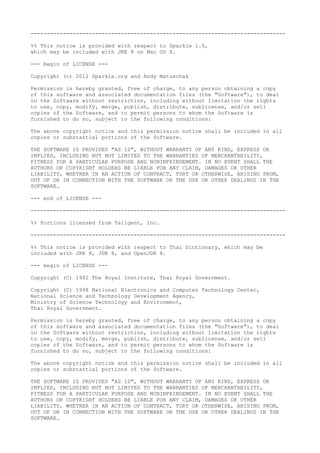 -------------------------------------------------------------------------------
%% This notice is provided with respect to Sparkle 1.5,
which may be included with JRE 8 on Mac OS X.
--- begin of LICENSE ---
Copyright (c) 2012 Sparkle.org and Andy Matuschak
Permission is hereby granted, free of charge, to any person obtaining a copy
of this software and associated documentation files (the "Software"), to deal
in the Software without restriction, including without limitation the rights
to use, copy, modify, merge, publish, distribute, sublicense, and/or sell
copies of the Software, and to permit persons to whom the Software is
furnished to do so, subject to the following conditions:
The above copyright notice and this permission notice shall be included in all
copies or substantial portions of the Software.
THE SOFTWARE IS PROVIDED "AS IS", WITHOUT WARRANTY OF ANY KIND, EXPRESS OR
IMPLIED, INCLUDING BUT NOT LIMITED TO THE WARRANTIES OF MERCHANTABILITY,
FITNESS FOR A PARTICULAR PURPOSE AND NONINFRINGEMENT. IN NO EVENT SHALL THE
AUTHORS OR COPYRIGHT HOLDERS BE LIABLE FOR ANY CLAIM, DAMAGES OR OTHER
LIABILITY, WHETHER IN AN ACTION OF CONTRACT, TORT OR OTHERWISE, ARISING FROM,
OUT OF OR IN CONNECTION WITH THE SOFTWARE OR THE USE OR OTHER DEALINGS IN THE
SOFTWARE.
--- end of LICENSE ---
-------------------------------------------------------------------------------
%% Portions licensed from Taligent, Inc.
-------------------------------------------------------------------------------
%% This notice is provided with respect to Thai Dictionary, which may be
included with JRE 8, JDK 8, and OpenJDK 8.
--- begin of LICENSE ---
Copyright (C) 1982 The Royal Institute, Thai Royal Government.
Copyright (C) 1998 National Electronics and Computer Technology Center,
National Science and Technology Development Agency,
Ministry of Science Technology and Environment,
Thai Royal Government.
Permission is hereby granted, free of charge, to any person obtaining a copy
of this software and associated documentation files (the "Software"), to deal
in the Software without restriction, including without limitation the rights
to use, copy, modify, merge, publish, distribute, sublicense, and/or sell
copies of the Software, and to permit persons to whom the Software is
furnished to do so, subject to the following conditions:
The above copyright notice and this permission notice shall be included in all
copies or substantial portions of the Software.
THE SOFTWARE IS PROVIDED "AS IS", WITHOUT WARRANTY OF ANY KIND, EXPRESS OR
IMPLIED, INCLUDING BUT NOT LIMITED TO THE WARRANTIES OF MERCHANTABILITY,
FITNESS FOR A PARTICULAR PURPOSE AND NONINFRINGEMENT. IN NO EVENT SHALL THE
AUTHORS OR COPYRIGHT HOLDERS BE LIABLE FOR ANY CLAIM, DAMAGES OR OTHER
LIABILITY, WHETHER IN AN ACTION OF CONTRACT, TORT OR OTHERWISE, ARISING FROM,
OUT OF OR IN CONNECTION WITH THE SOFTWARE OR THE USE OR OTHER DEALINGS IN THE
SOFTWARE.
 