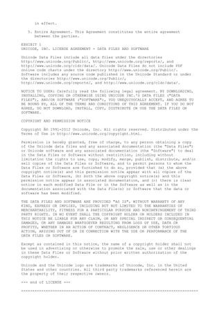 in effect.
5. Entire Agreement. This Agreement constitutes the entire agreement
between the parties.
EXHIBIT 1
UNICODE, INC. LICENSE AGREEMENT - DATA FILES AND SOFTWARE
Unicode Data Files include all data files under the directories
http://www.unicode.org/Public/, http://www.unicode.org/reports/, and
http://www.unicode.org/cldr/data/. Unicode Data Files do not include PDF
online code charts under the directory http://www.unicode.org/Public/.
Software includes any source code published in the Unicode Standard or under
the directories http://www.unicode.org/Public/,
http://www.unicode.org/reports/, and http://www.unicode.org/cldr/data/.
NOTICE TO USER: Carefully read the following legal agreement. BY DOWNLOADING,
INSTALLING, COPYING OR OTHERWISE USING UNICODE INC.'S DATA FILES ("DATA
FILES"), AND/OR SOFTWARE ("SOFTWARE"), YOU UNEQUIVOCALLY ACCEPT, AND AGREE TO
BE BOUND BY, ALL OF THE TERMS AND CONDITIONS OF THIS AGREEMENT. IF YOU DO NOT
AGREE, DO NOT DOWNLOAD, INSTALL, COPY, DISTRIBUTE OR USE THE DATA FILES OR
SOFTWARE.
COPYRIGHT AND PERMISSION NOTICE
Copyright Â© 1991-2012 Unicode, Inc. All rights reserved. Distributed under the
Terms of Use in http://www.unicode.org/copyright.html.
Permission is hereby granted, free of charge, to any person obtaining a copy
of the Unicode data files and any associated documentation (the "Data Files")
or Unicode software and any associated documentation (the "Software") to deal
in the Data Files or Software without restriction, including without
limitation the rights to use, copy, modify, merge, publish, distribute, and/or
sell copies of the Data Files or Software, and to permit persons to whom the
Data Files or Software are furnished to do so, provided that (a) the above
copyright notice(s) and this permission notice appear with all copies of the
Data Files or Software, (b) both the above copyright notice(s) and this
permission notice appear in associated documentation, and (c) there is clear
notice in each modified Data File or in the Software as well as in the
documentation associated with the Data File(s) or Software that the data or
software has been modified.
THE DATA FILES AND SOFTWARE ARE PROVIDED "AS IS", WITHOUT WARRANTY OF ANY
KIND, EXPRESS OR IMPLIED, INCLUDING BUT NOT LIMITED TO THE WARRANTIES OF
MERCHANTABILITY, FITNESS FOR A PARTICULAR PURPOSE AND NONINFRINGEMENT OF THIRD
PARTY RIGHTS. IN NO EVENT SHALL THE COPYRIGHT HOLDER OR HOLDERS INCLUDED IN
THIS NOTICE BE LIABLE FOR ANY CLAIM, OR ANY SPECIAL INDIRECT OR CONSEQUENTIAL
DAMAGES, OR ANY DAMAGES WHATSOEVER RESULTING FROM LOSS OF USE, DATA OR
PROFITS, WHETHER IN AN ACTION OF CONTRACT, NEGLIGENCE OR OTHER TORTIOUS
ACTION, ARISING OUT OF OR IN CONNECTION WITH THE USE OR PERFORMANCE OF THE
DATA FILES OR SOFTWARE.
Except as contained in this notice, the name of a copyright holder shall not
be used in advertising or otherwise to promote the sale, use or other dealings
in these Data Files or Software without prior written authorization of the
copyright holder.
Unicode and the Unicode logo are trademarks of Unicode, Inc. in the United
States and other countries. All third party trademarks referenced herein are
the property of their respective owners.
--- end of LICENSE ---
-------------------------------------------------------------------------------
 