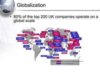 Globalization 80% of the top 200 UK companies operate on a global scale SHANGHAI, CHINA PHILIPPINES U.K. HONG KONG KOREA JORDAN HONDURAS DOM. REPUBLIC LOS ANGELES, CAL. SAIPAN LEGEND MERCHANDISING & PRODUCTION SERVICES PRODUCTION SERVICES US - Hayward SRI  LANKA DHAKA, BANGLADESH NEW  YORK, NY  F I J   I TAIWAN MAURITIUS SWAZILAND ISRAEL EGYPT PORTUGAL SPAIN MINNEAPOLIS, MINN. HAYWARD CAL. GUADALAJARA, MEXICO GUATEMALA NICARAGUA LAHORE, PAKISTAN NEW  DELHI, INDIA FRANCE CHITTAGONG, BANGLADESH MALAYSIA MADRAS, INDIA BANGALORE, INDIA BOMBAY, INDIA GUANGZHOU, CHINA DONGGUAN, CHINA QINGDAO, CHINA TIANJIN, CHINA MEXICO CITY, MEXICO THAILAND SINGAPORE POLAND INDONESIA DUBAI KENYA Madagascar MILAN, ITALY FLORENCE, ITALY TURKEY SHENZHEN, CHINA EL SALVADOR BRAZIL LESOTHO DURBAN VIETNAM BAHRAIN KARACHI, PAKISTAN 