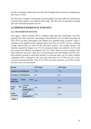 22
provides continuing evidence that more than half of shippers place a priority on tightening up
their rosters of 3PLs.
So while rates of change to outsourcing/ insourcing appear to remain stable, the Armstrong &
Associates data supports a key finding of this study: That 3PL users are generally increasing
their use of outsourced logistics services.
2.2 SHIPPER EXPERIENCES WITH 3PLS
2.2.1 MEASURES OF SUCCESS
Once again, a distinct majority (90%) of shippers report that their relationships with 3PLs
generally have been successful. Interestingly, but predictably, an even higher percentage of
3PLs (97%) say their relationships with shippers have generally been successful. Figure 2
summarizes the tangible benefits shippers report from their use of 3PL services, including
average improvements in order fill rate and order accuracy. The average logistics cost
reduction reported by shippers was 11%; the average inventory cost reduction was 6%; and
the average fixed logistics cost reduction was 23%. These figures are down modestly from
those reported in last year’s study; this is not unexpected, since both shippers and 3PLs have
been working earnestly to attain these benefits. As with past years, just over half of shipper
respondents (55%, compared to 56% last year) report their use of 3PLs has led to year-
overyear incremental benefits, while 91% of 3PLs say their customers’ use of 3PL services
has led to year-over-year benefits.
Results 2013 Study 2014 Study
Logistics Cost Reduction 15% 11%
Inventory Cost Reduction 8% 6%
Logistics Fixed Asset
Reduction
26% 23%
Order Fill
Rate
Changed
From 58% 66%
Changed To
Order
Accuracy
Changed
From 72% 69%
Changed To
Table 2
 
