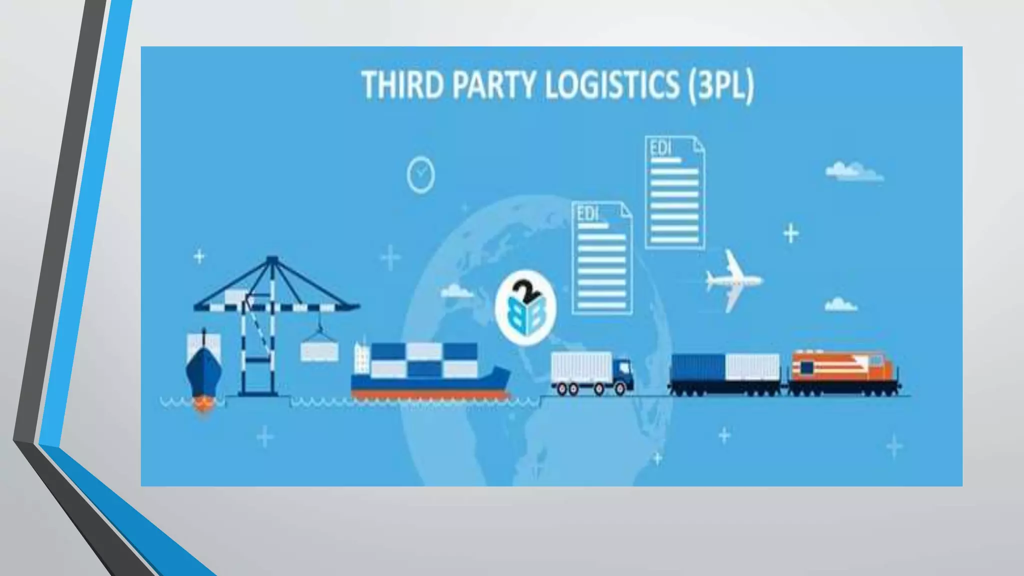 Third party logistics by shyam | PPT