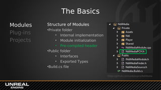 The Basics
Modules
Plug-ins
Projects
Structure of Modules
•Private folder
• Internal implementation
• Module initialization
• Pre-compiled header
•Public folder
• Interfaces
• Exported Types
•Build.cs file
https://github.com/ue4plugins/NdiMedia
 