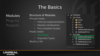 The Basics
Modules
Plug-ins
Projects
Structure of Modules
•Private folder
• Internal implementation
• Module initialization
• Pre-compiled header
•Public folder
• Interfaces
• Exported Types
•Build.cs file
https://github.com/ue4plugins/NdiMedia
 