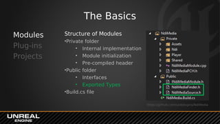 The Basics
Modules
Plug-ins
Projects
Structure of Modules
•Private folder
• Internal implementation
• Module initialization
• Pre-compiled header
•Public folder
• Interfaces
• Exported Types
•Build.cs file
https://github.com/ue4plugins/NdiMedia
 