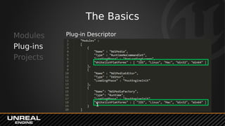 The Basics
Modules
Plug-ins
Projects
Plug-in Descriptor
1
 