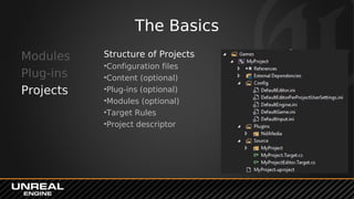 The Basics
Structure of Projects
•Configuration files
•Content (optional)
•Plug-ins (optional)
•Modules (optional)
•Target Rules
•Project descriptor
Modules
Plug-ins
Projects
 