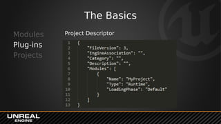 The Basics
Modules
Plug-ins
Projects
Project Descriptor
 
