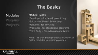 The Basics
Modules
Plug-ins
Projects
Module Types
•Developer – for development only
•Editor – for Unreal Editor only
•Runtime – for anything
•Programs – for standalone programs
•Third Party – for external code & libs
Note: The UE4 EULA prohibits inclusion of
Editor modules in shipping games
 