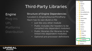Third-Party Libraries
Engine
Plug-ins
UPL
Platforms
Distribution
Structure of Engine Dependencies
•Located in /Engine/Source/ThirdParty
•Each has its own Build.cs file
• Just like any other module
• Public includes (for headers to be
compiled into dependent modules)
• Public libraries (for libraries to be
linked into dependent modules)
• Optional pre-processor definitions
 