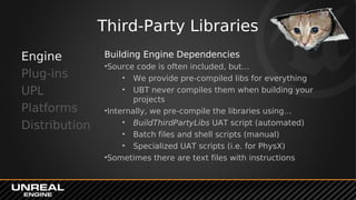Third-Party Libraries
Engine
Plug-ins
UPL
Platforms
Distribution
Building Engine Dependencies
•Source code is often included, but…
• We provide pre-compiled libs for everything
• UBT never compiles them when building your
projects
•Internally, we pre-compile the libraries using…
• BuildThirdPartyLibs UAT script (automated)
• Batch files and shell scripts (manual)
• Specialized UAT scripts (i.e. for PhysX)
•Sometimes there are text files with instructions
 