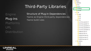 Third-Party Libraries
Engine
Plug-ins
Platforms
UPL
Distribution
Structure of Plug-in Dependencies
•Same as Engine third-party dependencies
•Same build rules
 