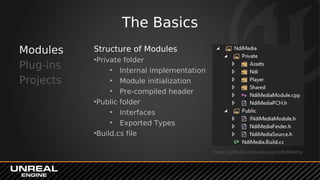 The Basics
Modules
Plug-ins
Projects
Structure of Modules
•Private folder
• Internal implementation
• Module initialization
• Pre-compiled header
•Public folder
• Interfaces
• Exported Types
•Build.cs file
https://github.com/ue4plugins/NdiMedia
 
