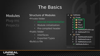 The Basics
Modules
Plug-ins
Projects
Structure of Modules
•Private folder
• Internal implementation
• Module initialization
• Pre-compiled header
•Public folder
• Interfaces
• Exported Types
•Build.cs file
https://github.com/ue4plugins/NdiMedia
 