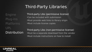Third-Party Libraries
Engine
Plug-ins
Platforms
UPL
Distribution
Third-party Libs (permissive license)
•Can be included with submission
•Must provide web links to library origin
•Must include license copies
Third-party Libs (non-permissive license)
•Must be a separate download from the vendor
•Must include instructions on how to install
 