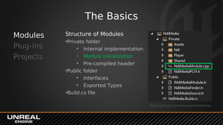 The Basics
Modules
Plug-ins
Projects
Structure of Modules
•Private folder
• Internal implementation
• Module initialization
• Pre-compiled header
•Public folder
• Interfaces
• Exported Types
•Build.cs file
https://github.com/ue4plugins/NdiMedia
 