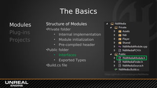 The Basics
Modules
Plug-ins
Projects
Structure of Modules
•Private folder
• Internal implementation
• Module initializatio...