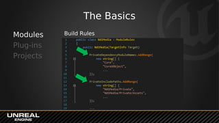 The Basics
Modules
Plug-ins
Projects
Build Rules
 