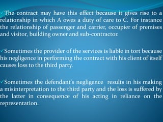 The contract may have this effect because it gives rise to a
relationship in which A owes a duty of care to C. For instance
the relationship of passenger and carrier, occupier of premises
and visitor, building owner and sub-contractor.
Sometimes the provider of the services is liable in tort because
his negligence in performing the contract with his client of itself
causes loss to the third party.
Sometimes the defendant's negligence results in his making
a misinterpretation to the third party and the loss is suffered by
the latter in consequence of his acting in reliance on the
representation.
 