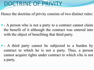 DOCTRINE OF PRIVITY
Hence the doctrine of privity consists of two distinct rules:
 - A person who is not a party to a contract cannot claim
the benefit of it although the contract was entered into
with the object of benefiting that third party.
 - A third party cannot be subjected to a burden by
contract to which he is not a party. Thus, a person
cannot acquire rights under contract to which s/he is not
a party.
 