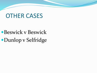 OTHER CASES
Beswick v Beswick
Dunlop v Selfridge
 