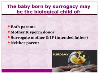 The baby born by surrogacy may
be the biological child of:
Both parents
Mother & sperm donor
Surrogate mother & IF (intended father)
Neither parent
 