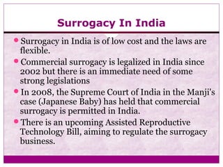 Surrogacy In India
Surrogacy in India is of low cost and the laws are
flexible.
Commercial surrogacy is legalized in India since
2002 but there is an immediate need of some
strong legislations
In 2008, the Supreme Court of India in the Manji's
case (Japanese Baby) has held that commercial
surrogacy is permitted in India.
There is an upcoming Assisted Reproductive
Technology Bill, aiming to regulate the surrogacy
business.
 