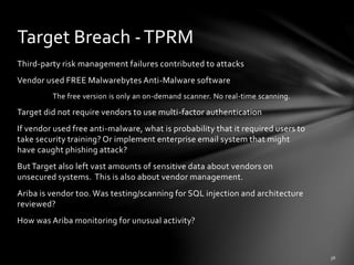 Third-party risk management failures contributed to attacks
Vendor used FREE Malwarebytes Anti-Malware software
The free version is only an on-demand scanner. No real-time scanning.
Target did not require vendors to use multi-factor authentication
If vendor used free anti-malware, what is probability that it required users to
take security training? Or implement enterprise email system that might
have caught phishing attack?
But Target also left vast amounts of sensitive data about vendors on
unsecured systems. This is also about vendor management.
Ariba is vendor too. Was testing/scanning for SQL injection and architecture
reviewed?
How was Ariba monitoring for unusual activity?
Target Breach -TPRM
 
