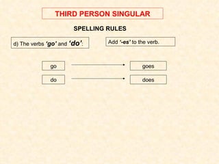 THIRD PERSON SINGULAR SPELLING RULES d) The verbs ‘go’ and ‘do’ : Add ‘-es’ to the verb. go do goes does