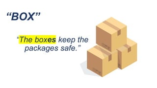 Third person singular - Grammar