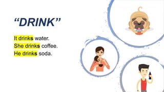 Third person singular - Grammar