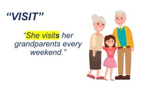 Third person singular - Grammar