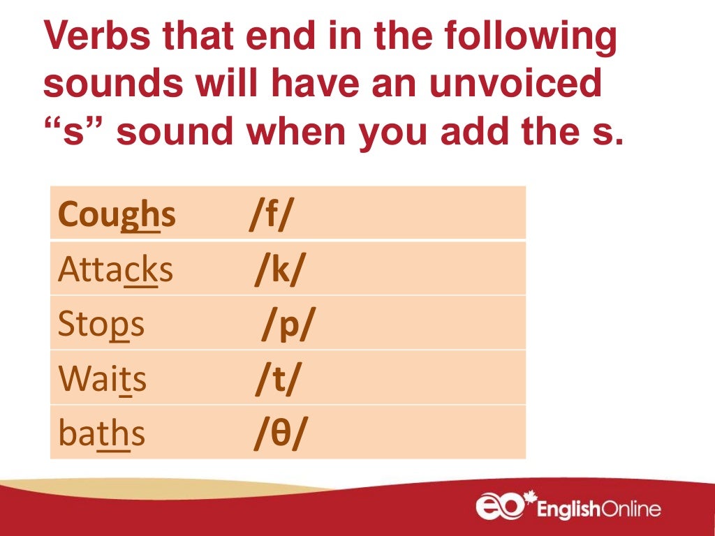 Third Person Verbs third-person-verbs