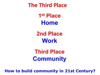 The Third Place
How to build community in 21st Century?
1st Place
Home
2nd Place
Work
Third Place
Community
 