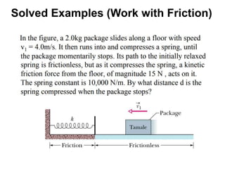 Solved Examples (Work with Friction)
 