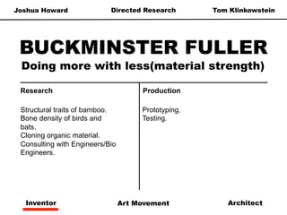 Joshua Howard Tom KlinkowsteinDirected Research
BUCKMINSTER FULLER
Inventor Art Movement Architect
Doing more with less(material strength)
ProductionResearch
Structural traits of bamboo.
Bone density of birds and
bats.
Cloning organic material.
Consulting with Engineers/Bio
Engineers.
Prototyping.
Testing.
 