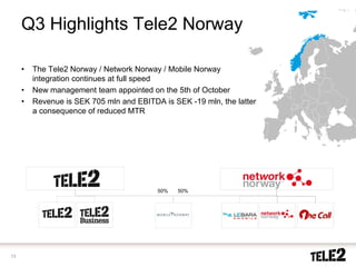 Q3 Highlights Tele2 Norway

     •   The Tele2 Norway / Network Norway / Mobile Norway
         integration continues at full speed
     •   New management team appointed on the 5th of October
     •   Revenue is SEK 705 mln and EBITDA is SEK -19 mln, the latter
         a consequence of reduced MTR




                                          50%   50%




13
 