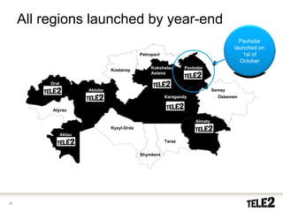 All regions launched by year-end
                                                                                          Pavlodar
                                                                                        launched on
                                               Petropavl                                   1st of
                                                                                          October
                                                    Kokshetau      Pavlodar
                                  Kostanay
                                                    Astana

          Oral
                         Aktobe                                                 Semey
                                                           Karagandy              Oskemen


           Atyrau

                                                                       Almaty
                                  Kyzyl-Orda
                 Aktau
                                                           Taraz


                                               Shymkent




26
 