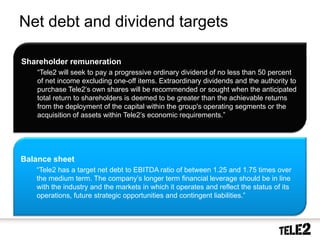 Net debt and dividend targets

     Shareholder remuneration
           “Tele2 will seek to pay a progressive ordinary dividend of no less than 50 percent
           of net income excluding one-off items. Extraordinary dividends and the authority to
           purchase Tele2’s own shares will be recommended or sought when the anticipated
           total return to shareholders is deemed to be greater than the achievable returns
           from the deployment of the capital within the group's operating segments or the
           acquisition of assets within Tele2’s economic requirements.”




     Balance sheet
          “Tele2 has a target net debt to EBITDA ratio of between 1.25 and 1.75 times over
          the medium term. The company’s longer term financial leverage should be in line
          with the industry and the markets in which it operates and reflect the status of its
          operations, future strategic opportunities and contingent liabilities.”



37   2010-10-20
 