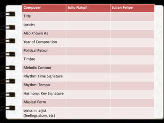 Composer Julio Nakpil Julian Felipe 
Title 
Lyricist 
Also Known As 
Year of Composition 
Political Patron 
Timbre 
Melodic Contour 
Rhythm:Time Signature 
Rhythm: Tempo 
Harmony: Key Signature 
Musical Form 
Lyrics in a jist 
(feelings,story, etc) 
 