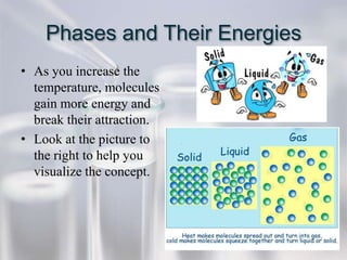 Phases and Their Energies
• As you increase the
  temperature, molecules
  gain more energy and
  break their attraction.
• Look at the picture to
  the right to help you
  visualize the concept.
 
