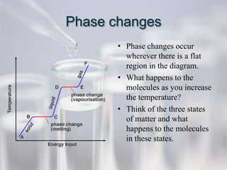 Phase changes
       • Phase changes occur
         wherever there is a flat
         region in the diagram.
       • What happens to the
         molecules as you increase
         the temperature?
       • Think of the three states
         of matter and what
         happens to the molecules
         in these states.
 