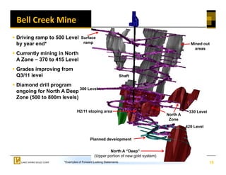 Bell Creek Mine 
Driving ramp to 500 Level       Surface
by year end*                     ramp                                                      Mined out
                                                                                             areas
Currently mining in North
A Zone – 370 to 415 Level
Grades improving from
Q3/11 level                                                    Shaft

Diamond drill program
                          300 Level
ongoing for North A Deep
Zone (500 to 800m levels)

                             H2/11 stoping area                                           330 Level
                                                                               North A
                                                                                Zone
                                                                                         420 Level


                                       Planned development

                                                  North A “Deep”
                                          (Upper portion of new gold system)
                                                                                                      15
                    *Examples of Forward Looking Statements.                                          15
                                                                                                      15
 