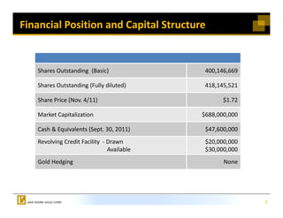 Financial Position and Capital Structure


   Shares Outstanding  (Basic)                400,146,669

   Shares Outstanding (Fully diluted)         418,145,521

   Share Price (Nov. 4/11)                          $1.72

   Market Capitalization                     $688,000,000

   Cash & Equivalents (Sept. 30, 2011)        $47,600,000
   Revolving Credit Facility  ‐ Drawn         $20,000,000
                                Available 
                                Available     $30,000,000
                                              $30 000 000
   Gold Hedging                                     None




                                                            7
 