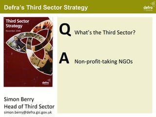 Defra’s Third Sector Strategy ,[object Object],[object Object],Simon Berry Head of Third Sector [email_address] 